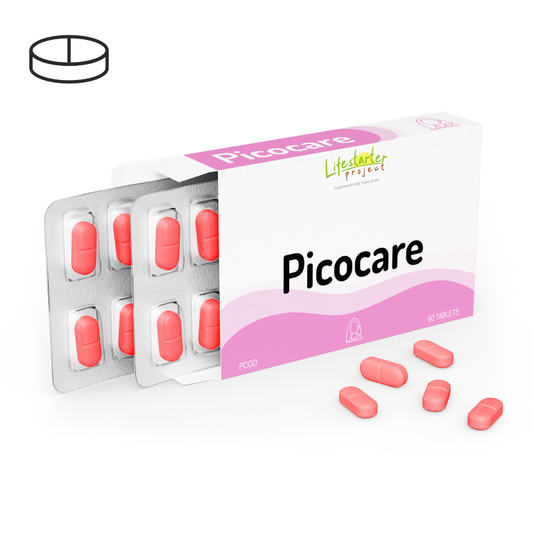 Picocare
